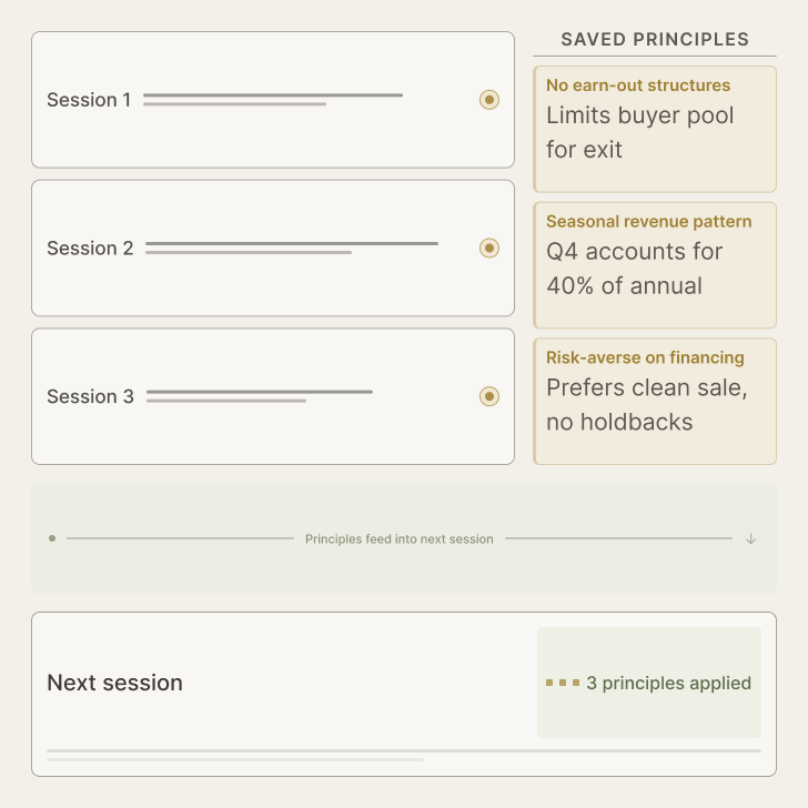 illustration of retaining memories from chats